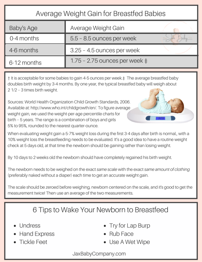 How to Wake Your Newborn Up While Nursing | breastfeed St Augustine, FL